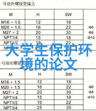 辽宁省住房和城乡建设厅2025年生态环境保护工作计划发布